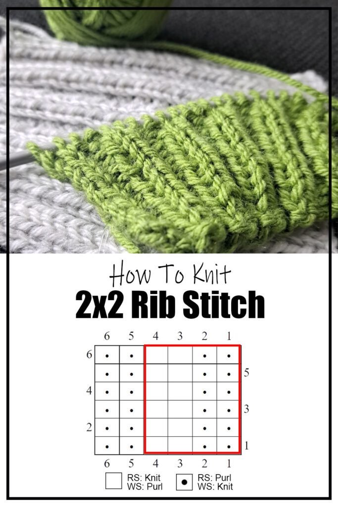 How to Knit 2x2 Rib Stitch chart and sample swatches of 2x2 ribbing knit in grey yarn and green yarn.